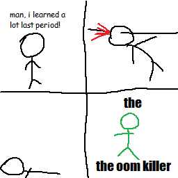 oomkiller